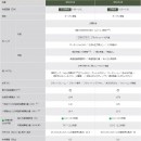【金響代購】空運,ZOJIRUSHI NW-PU18-BZ(日本國內款):::2022年最新,日本製,象印壓力IH電子鍋,1升炊き,10人份,炎舞炊き,NWPU18