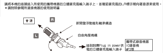 產品照片